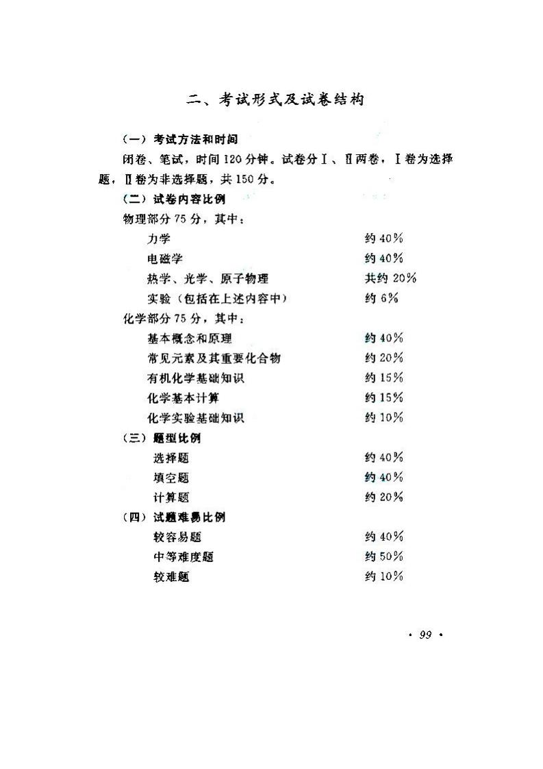 2020年湖南成人高考高起點《物理、化學》考試大綱