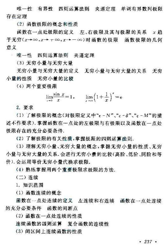 2020年湖南成人高考專升本《數學（二）》考試大綱