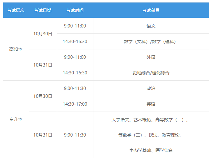 2021年湖南成人高考考試時(shí)間