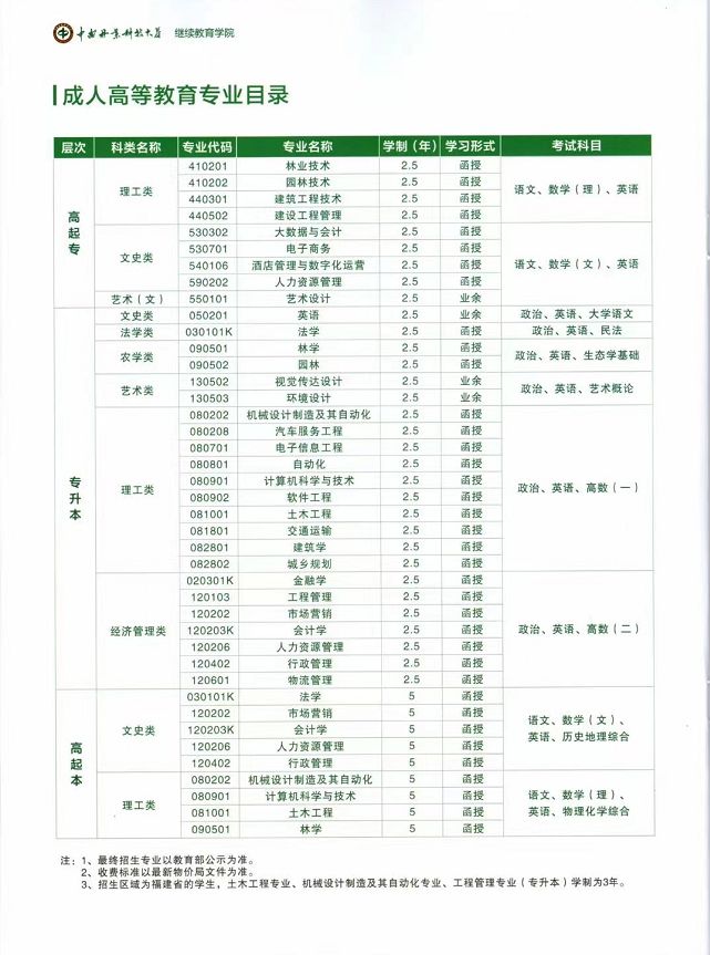 中南林業(yè)科技大學(xué)成人高考招生簡章